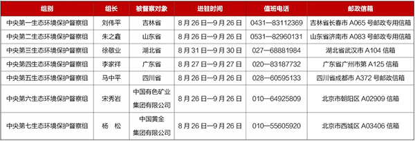 第二輪.jpg
