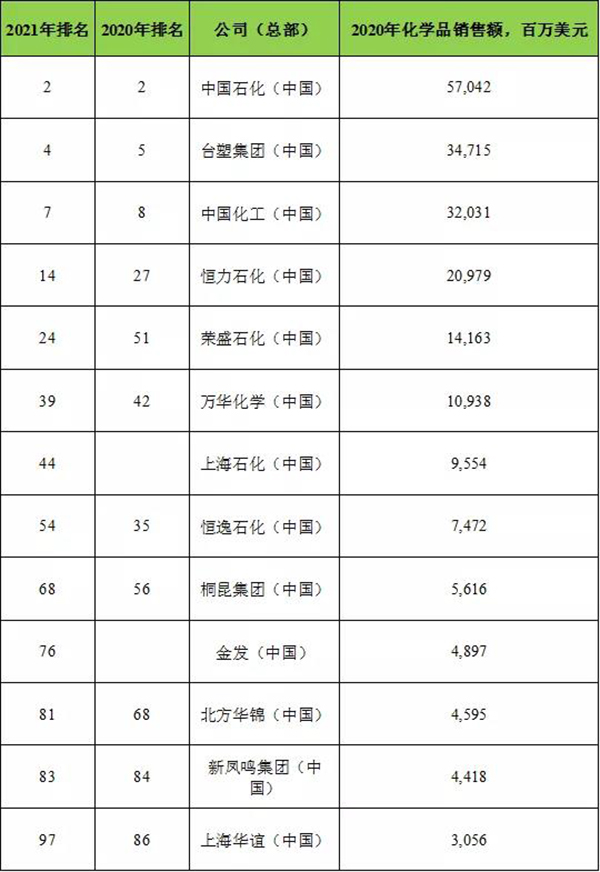 榜單1.jpg