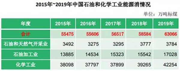 雙碳1.jpg