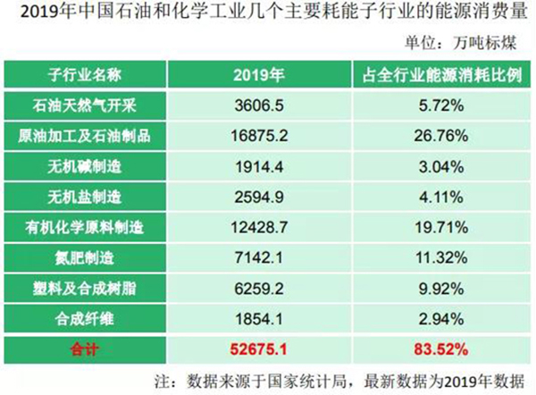 雙碳2.jpg