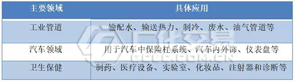 高端烯烴1.jpg