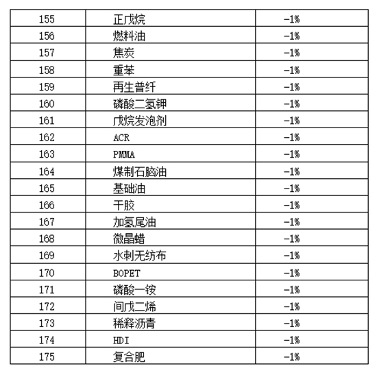 截表5.jpg