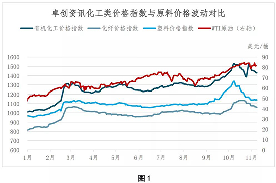 化工行業1.jpg