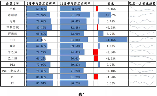 化工行業2.jpg