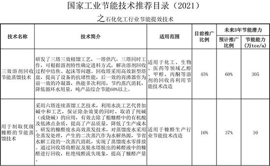 國家推薦.jpg