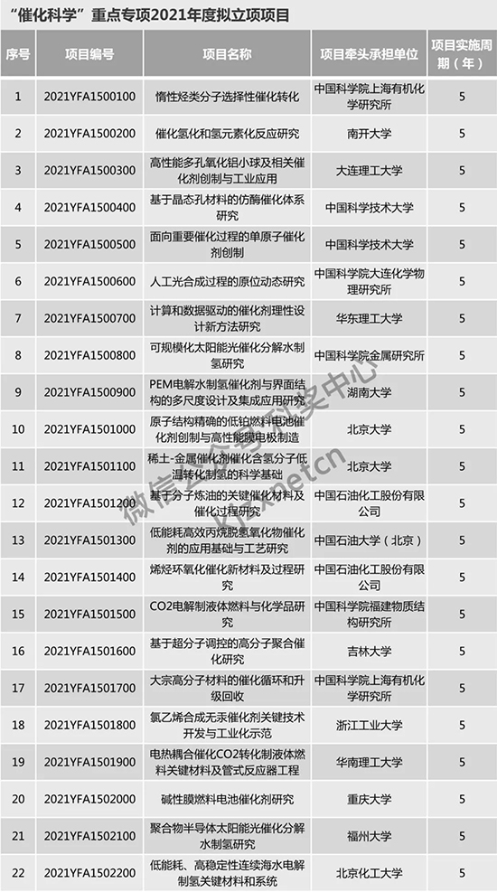 涵蓋4.jpg