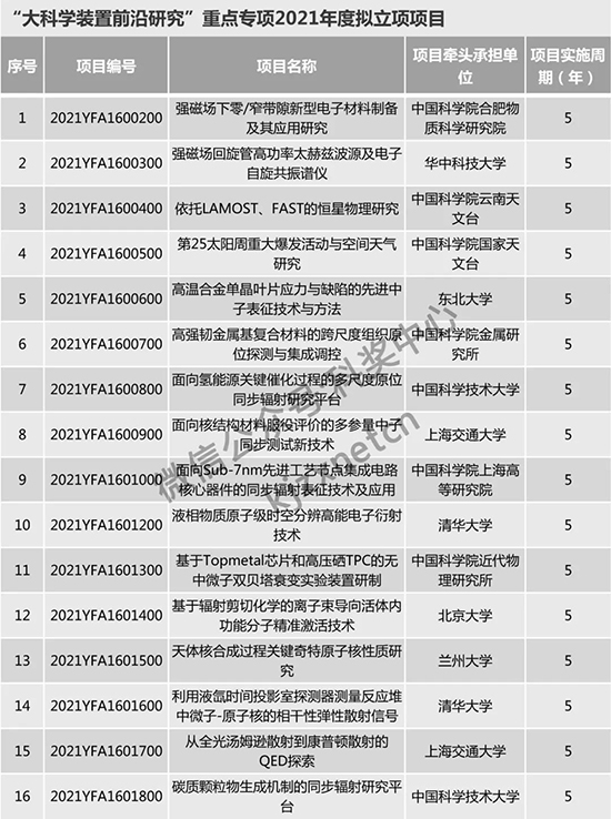 涵蓋6.jpg
