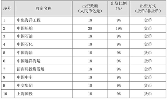 出資圖2.jpg
