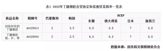 丁晴橡膠1.jpg