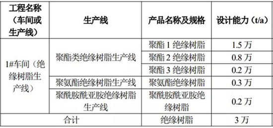 東材科技.jpg