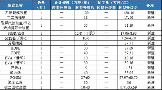 中石油廣西2.jpg