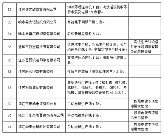 圖3.jpg