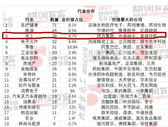 胡潤榜1.jpg