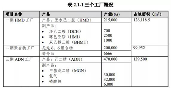 尼龍66總2.jpg