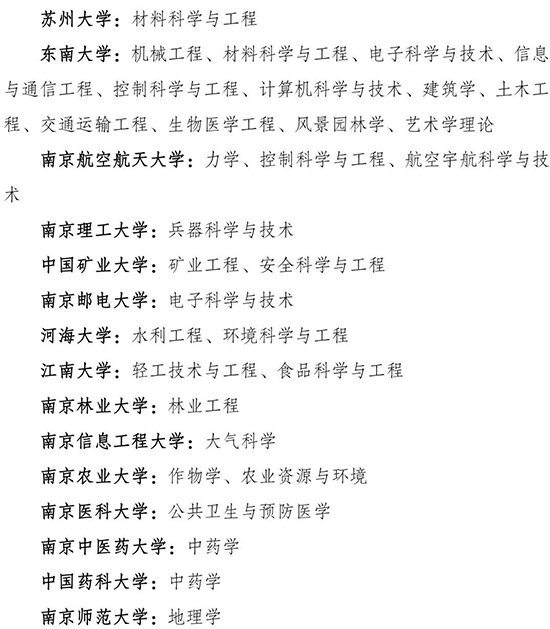 大學1.jpg