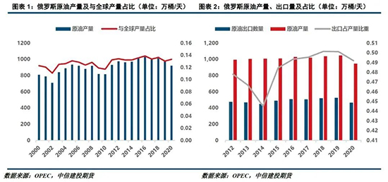 俄烏沖突1.jpg