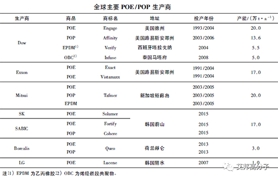 POE圖 1.jpg