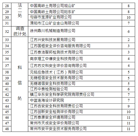 檢查計劃2.jpg