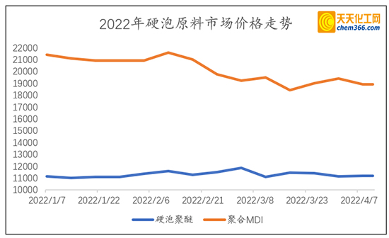 軟泡行業2.jpg