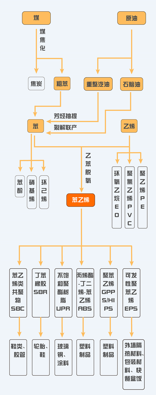 環氧丙烷3.jpg