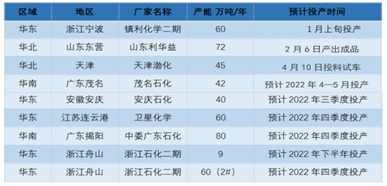 環氧丙烷6.jpg