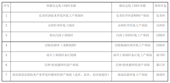 重慶1.jpg