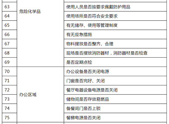 節(jié)前檢查5.jpg