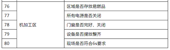 節(jié)前檢查6.jpg