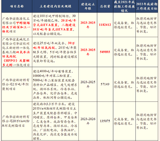 華誼1.jpg