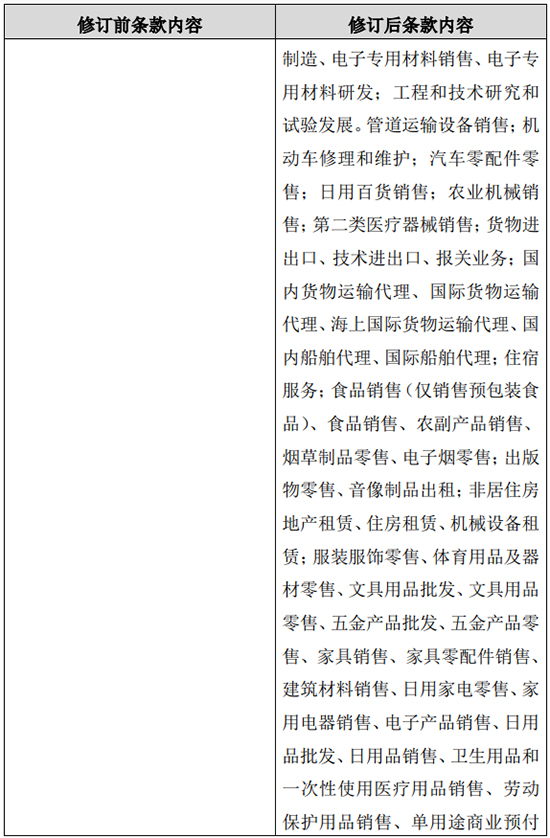 中國石油4.jpg