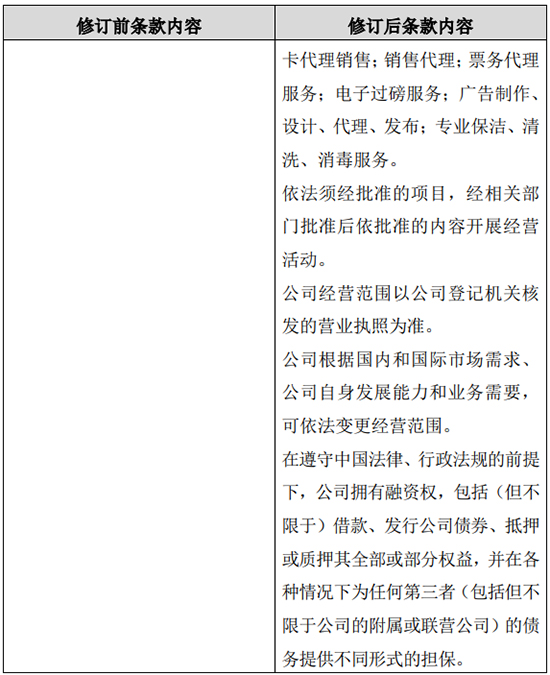 中國石油5.jpg
