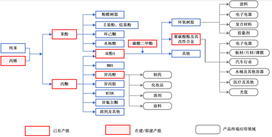 利華益1.jpg