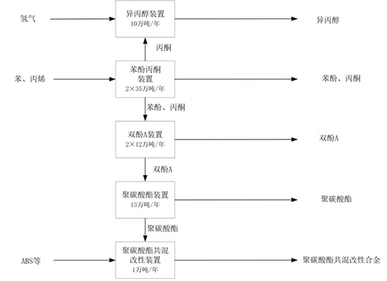 利華益2.jpg
