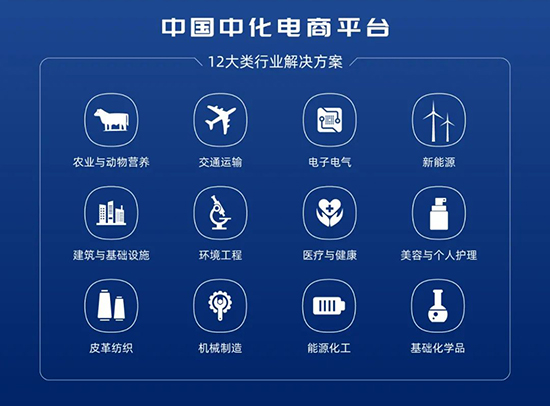 中國中化1.jpg