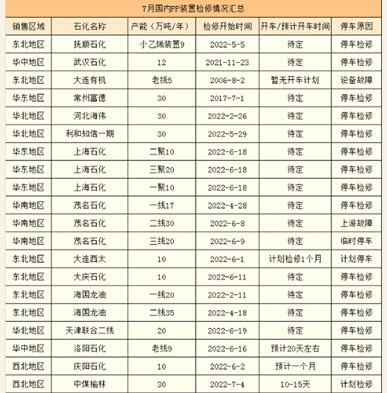 事故頻發1，.jpg