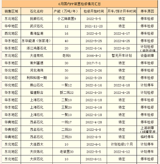 事故頻發2，.jpg