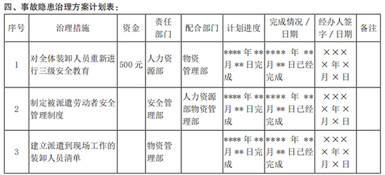 隱患排查5.jpg