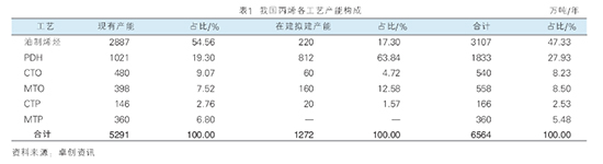 未來10年1.jpg