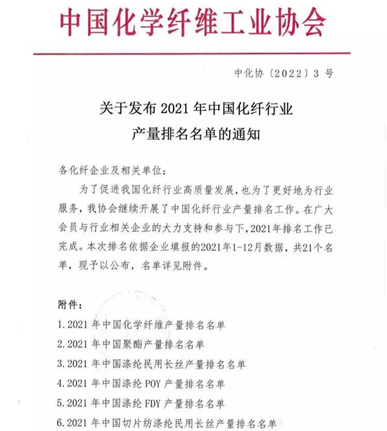 2021中國化纖1.jpg