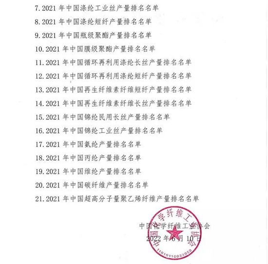 2021中國化纖2.jpg