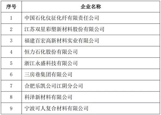 2021中國化纖5.jpg