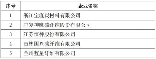 2021中國化纖6.jpg