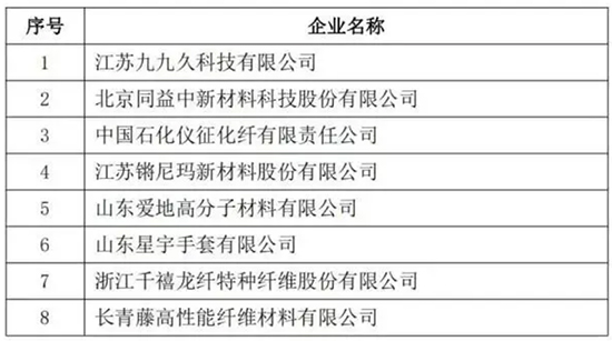 2021中國化纖7.jpg
