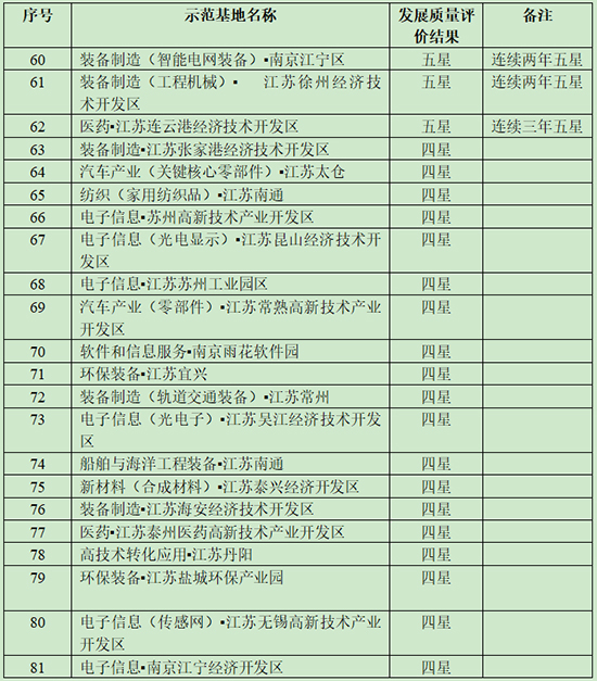 國家新型1.jpg