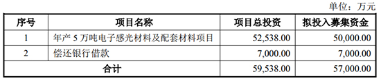 募資1.jpg