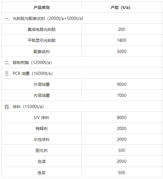 募資2.jpg