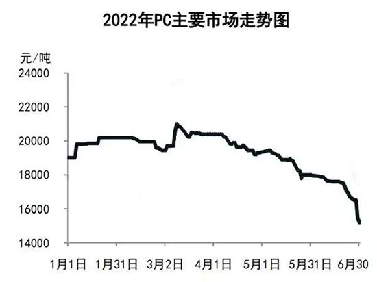 PC行業1.jpg