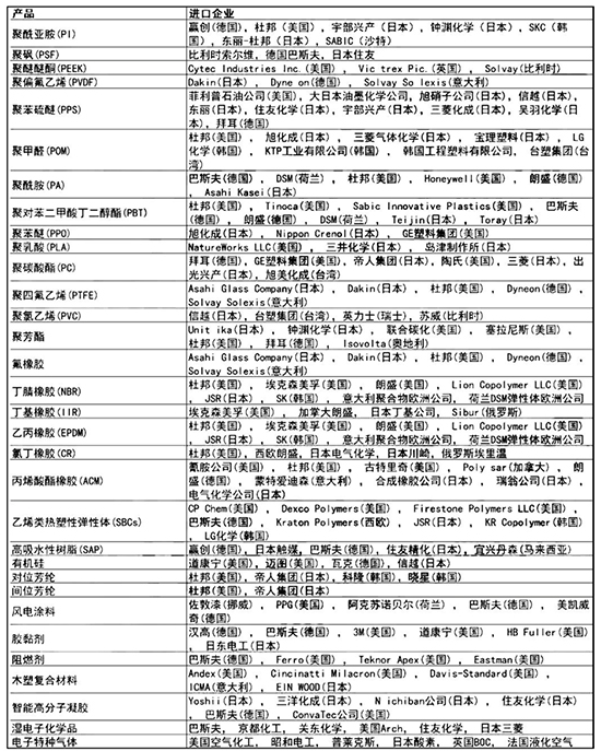 上漲1.jpg