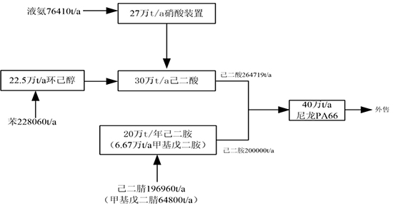 補齊5.jpg