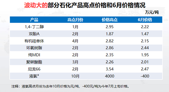 傅報告1.jpg